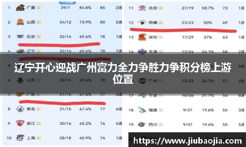 辽宁开心迎战广州富力全力争胜力争积分榜上游位置