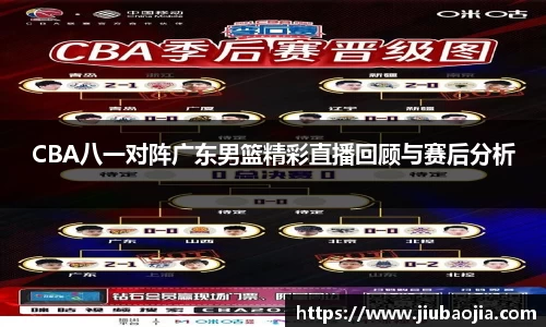 CBA八一对阵广东男篮精彩直播回顾与赛后分析